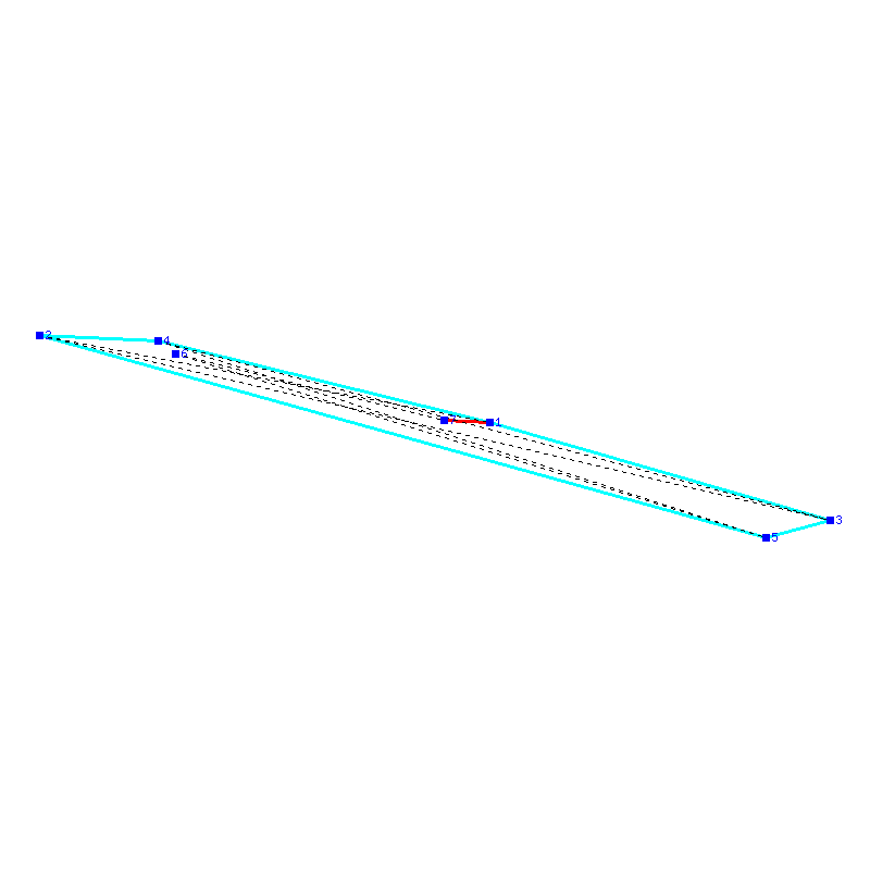 Flugauswertung